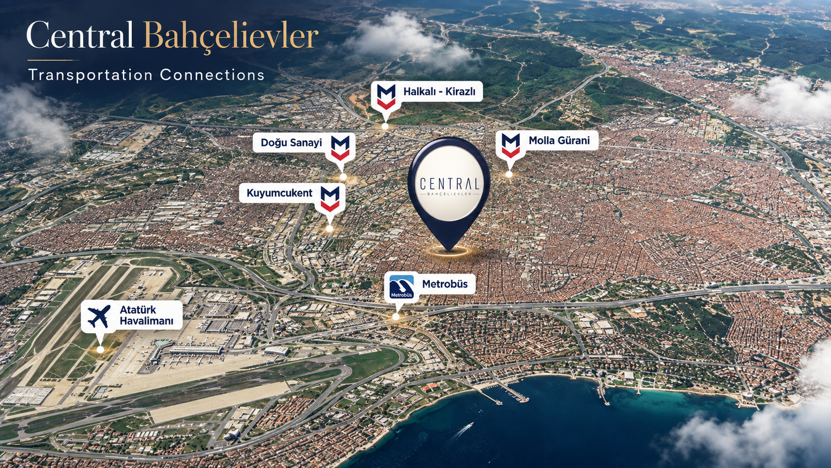 Central Bahçelievler — Transportation Connections